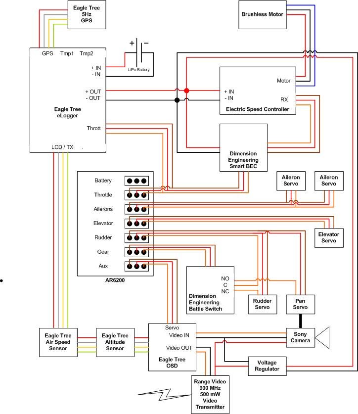 Attachment browser: FPV Wiring Diagram.jpg by Berzert - RC ... variometer wiring schematic 